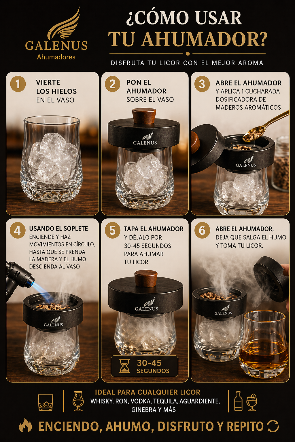 Kit Patrón Ahumador